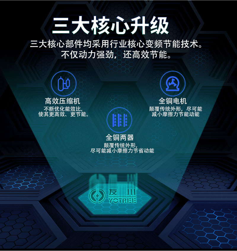 友川除濕機-核心科技，匠心制造.jpg